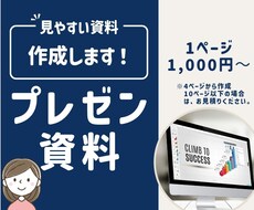 PowerPointでプレゼン資料作成代行します プレゼン資料やスライドを作成します。