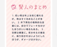 婚活恋愛の悩みのアドバイスを致します イメージ1