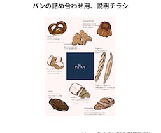 商品をイメージにあったイラストにしあげます イメージ1