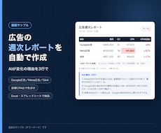 広告の週次レポートを自動で作りAIが要点を書きます GA4・広告の数字を毎朝シートに集め、変化の理由まで文章で