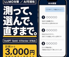 LLMO診断｜測って、選んで、直すまで伴走します 1回の結果は偶然です。各AIで3回ずつ、合計36回測ります