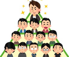 陰キャから陽キャへの変わり方教えます イメージ1