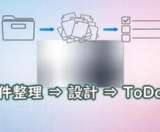 Web/業務の混乱を整理|設計と運用を整えます