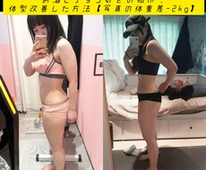 見た目重視のボディメイク方法伝授します イメージ1