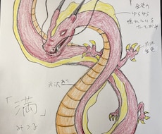 あなただけを守護する龍を宿らせます イメージ1