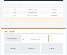 業務マニュアルを使いやすく整えます イメージ1