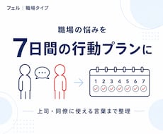 職場タイプ別の7日間行動プランを作ります イメージ1