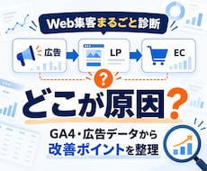広告・GA4・LP・ECをまとめて診断します イメージ1
