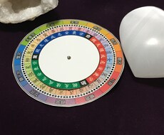 宿曜占星術で相性を占います あの人との相性を知りたいあなたへ