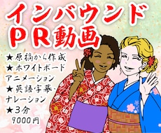 訪日外国人向けの動画を作ります