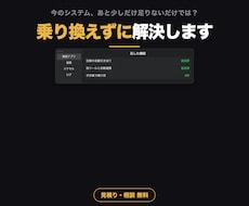 kintoneなど業務アプリの改修と連携をします 足りない所を手作業とエクセルで補っています。埋めます