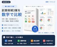 あなたの副業候補3案を数字で比較します イメージ1