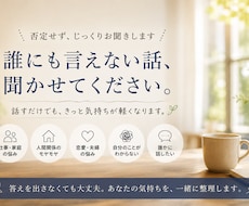 モヤモヤした気持ちを一緒に整理します イメージ1