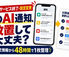 AI料金改定・サービス終了メールの影響を確認します イメージ1