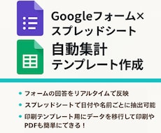 即納☆スプレッドシートから自動抽出＆一覧表示します イメージ1