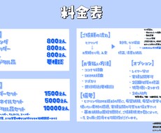 天津神ばぶ様専用デジタル品セットを作ります イメージ1