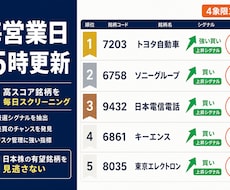 現役ストラテジストの株分析アプリURL納品します イメージ1
