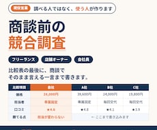 現役営業が競合調査と勝ち筋まで比較表にします イメージ1