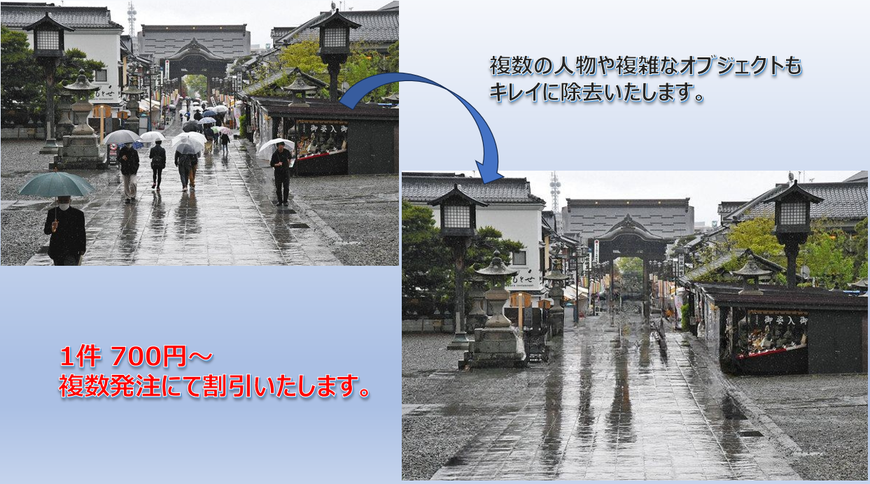 不用物除去　解像度アップ　シミ取り対応します イメージ1
