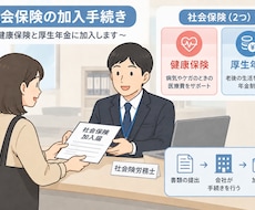 社労士が社会保険加入•喪失手続きを代行します 社員採用、退職時の社会保険手続きを代行します。