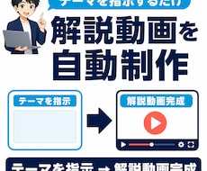 テーマを入れるだけ解説動画制作環境を構築します テーマを指示するだけでAIで解説動画を制作する仕組みを構築