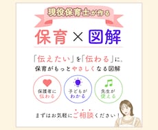 保育×図解。現役保育士が、伝わる図解を制作します イメージ1