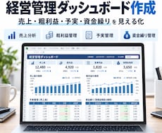 経営管理ダッシュボードを作成します イメージ1