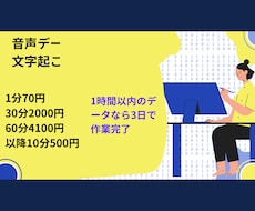 一分70円でミスなく文字起こします イメージ1