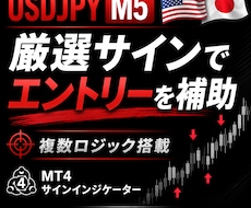 USDJPY M5 厳選サインで 補助 します イメージ1