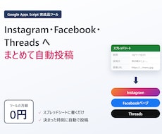 インスタ・FB・Threadsへ一括自動投稿します イメージ1