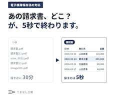 電子帳簿保存法の索引簿を御社仕様で作ります イメージ1