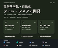 業務効率化・自動化システム開発を承ります AI活用からツール連携まで、今のお仕事に合った仕組みをご提案