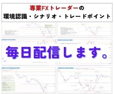 レッスン | FXの相談 | ココナラ