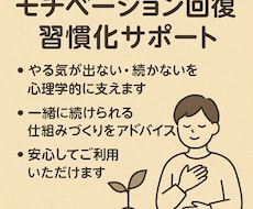 心理学に基づき自己分析・強みや適性を発見します
