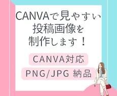 Canvaで伝わりやすいSNS投稿画像を制作します イメージ1