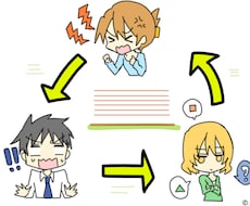 文章をイラストで分かりやすくします その説明文、イラストに変換します