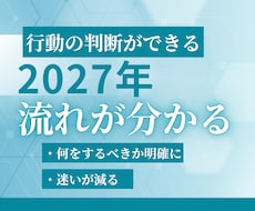 2027年の流れと行動の判断基準を整理します イメージ1