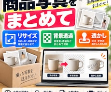 商品写真をリサイズ・背景透過・透かし加工します イメージ1