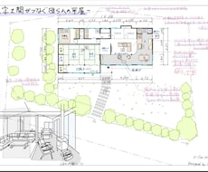 間取り添削！一級建築士が素敵な住まいをご提案します 一生の買い物なので、納得のいく理想の間取りを見つけましょう！