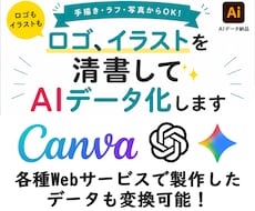 画像ロゴを印刷OKなAIデータにします 入稿NGデータも対応・安心の手作業仕上げ