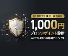 生成AI導入のプロンプト簡易診断します イメージ1