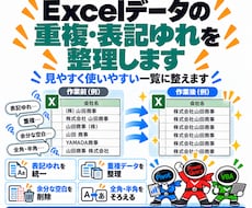 Excelデータの重複・表記ゆれを整理します イメージ1