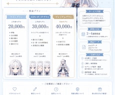 あなたのキャラクター Live2Dモデリングします イメージ1