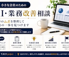 小さな会社の業務を整理しAI改善案を提案します 仕事のムダを見える化し、実行手順まで整理します
