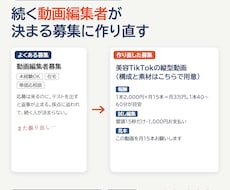 動画編集者・SNS運用者の求人と試し編集を作ります イメージ1