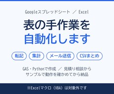スプレッドシートやExcelの手作業を自動化します イメージ1