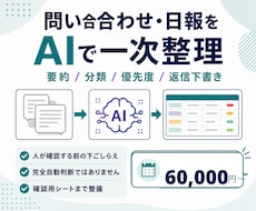問い合わせ・日報をAIで一次整理します 要約・分類・返信下書きを60,000円から整備