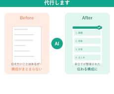 資料構成・スライド作成を代行します イメージ1