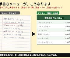 手書きメモ・表を清書｜PDF・画像に作り直します イメージ1