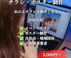 見やすく伝わるチラシを制作します イメージ1